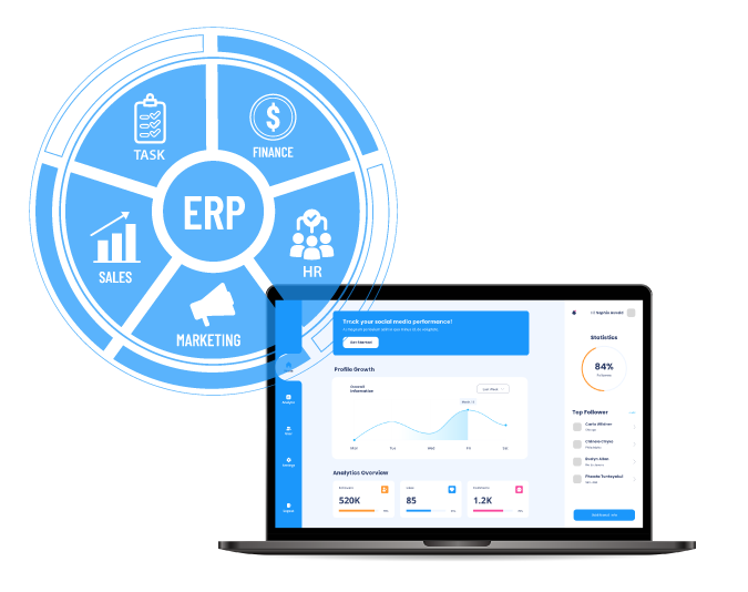 ERP software Dashboard and modules on diagram