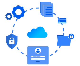 A Diagram of SIEM Security