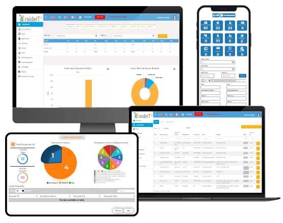 Dashboards of Business Management sofwares on devices